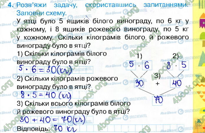 ГДЗ Математика 2 клас сторінка Стр.65 (4)